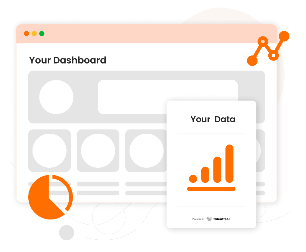 Talent benchmarking